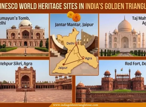 UNESCO World Heritage Sites in the Golden Triangle India