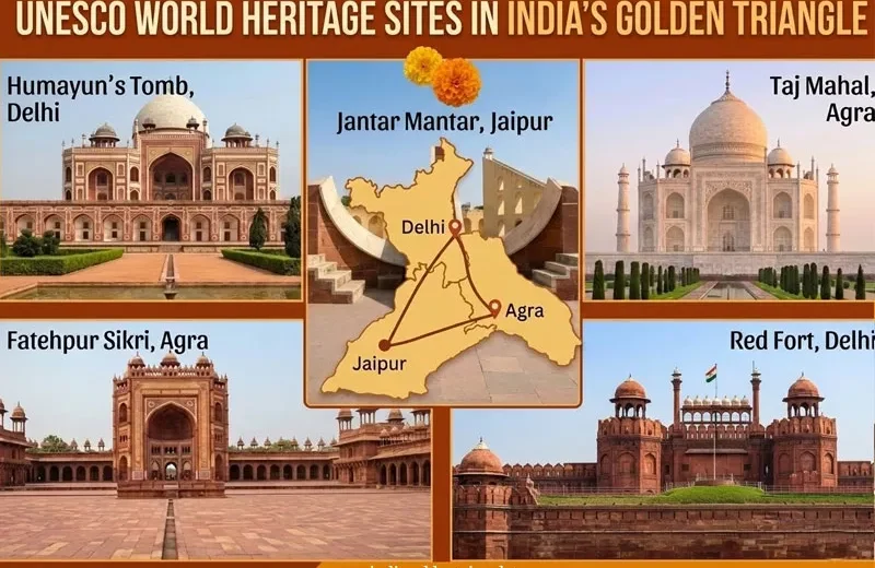 UNESCO World Heritage Sites in the Golden Triangle India