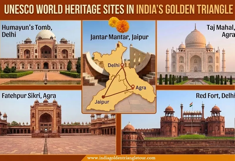 UNESCO World Heritage Sites in the Golden Triangle India
